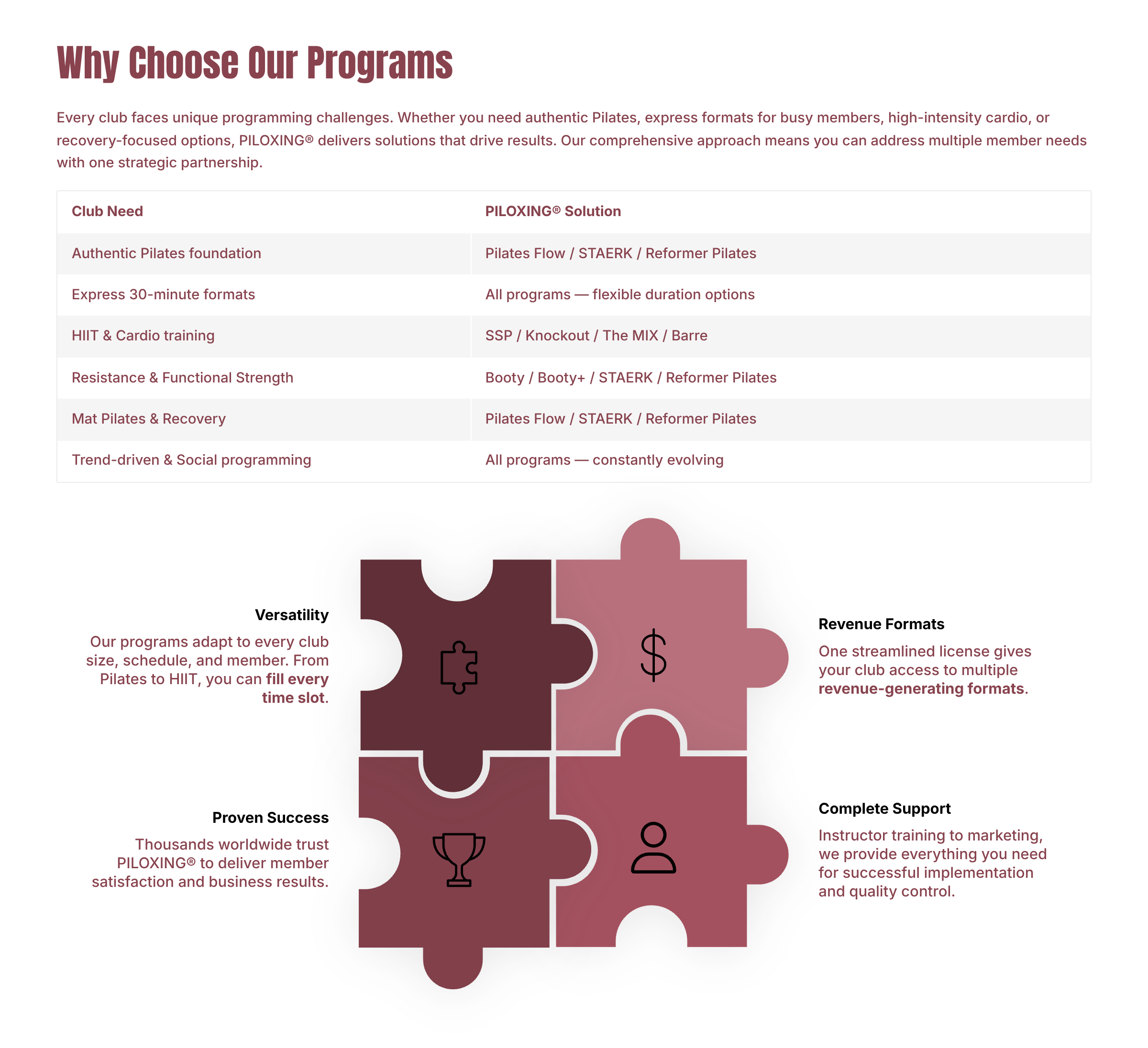 11_Why-Choose-Our-Programs