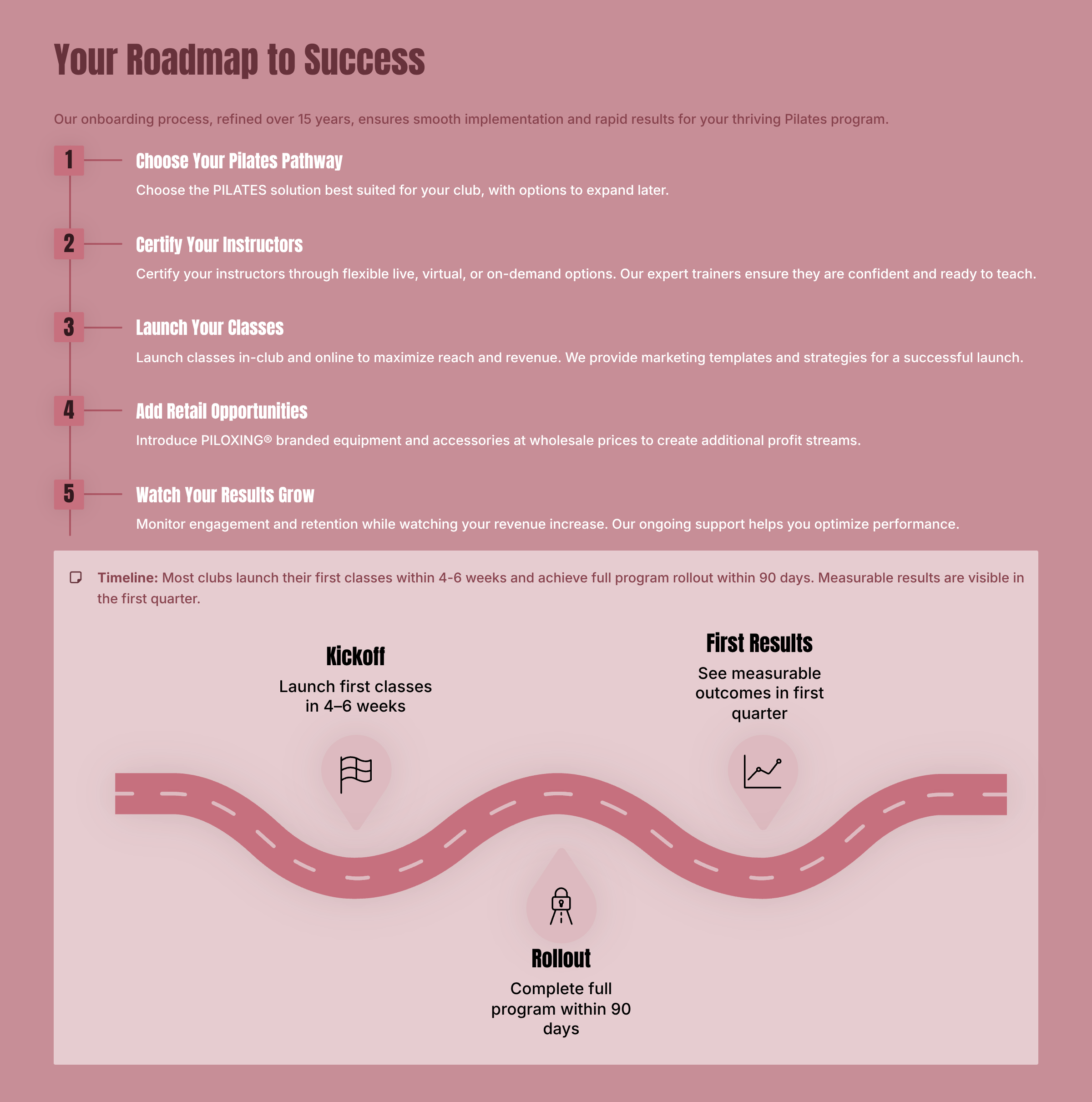 14_Your-Roadmap-to-Success