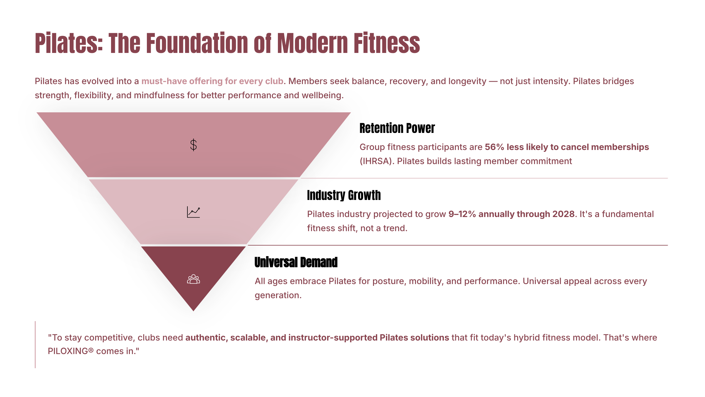 3_Pilates-The-Foundation-of-Modern-Fitness-1